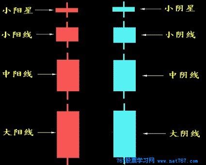 陽上是什麼意思|阳上是什么啊